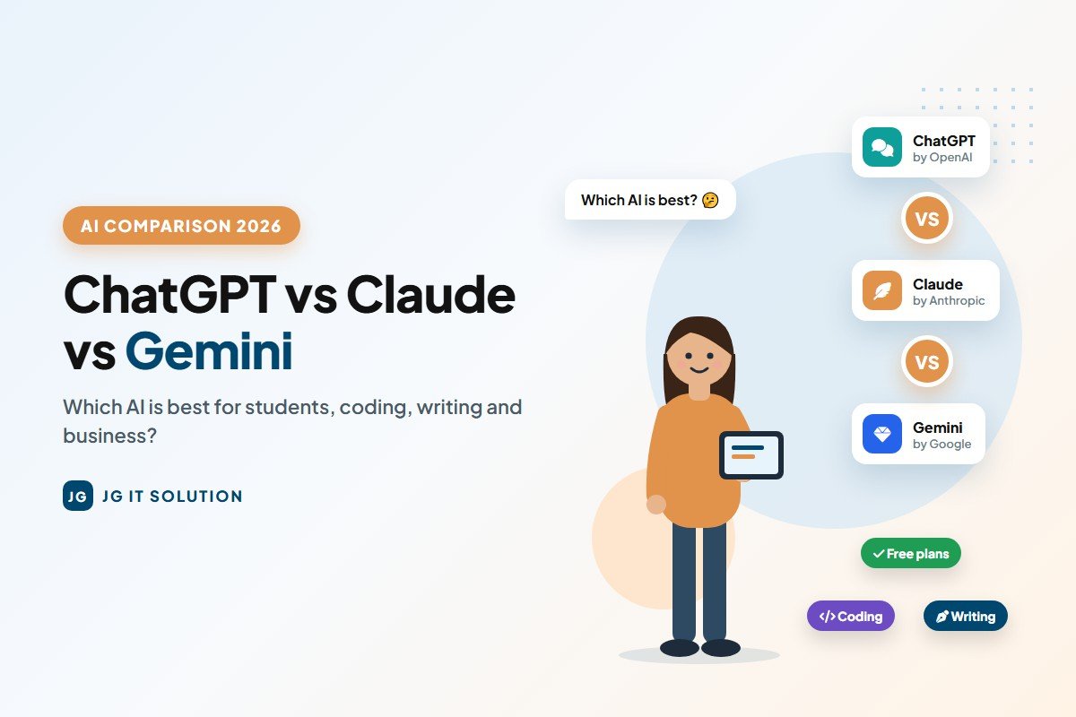 ChatGPT vs Claude vs Gemini (2026): Which AI Is Best for You?